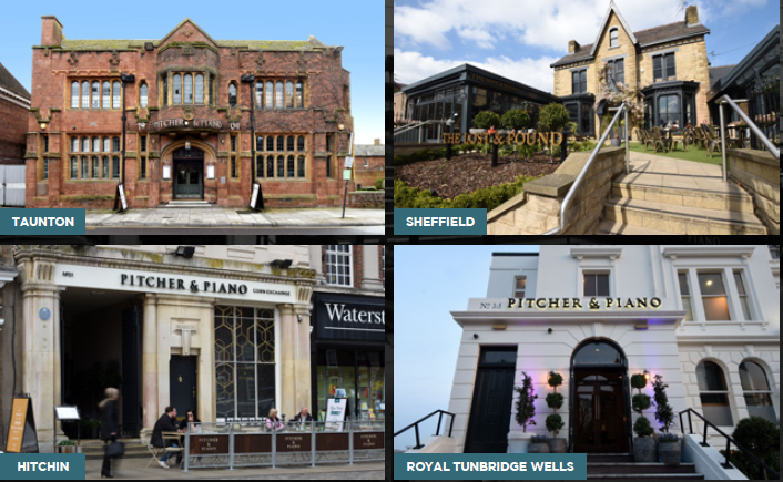 Image for Palmer Capital quenches thirst on portfolio of Marstons gastro pubs