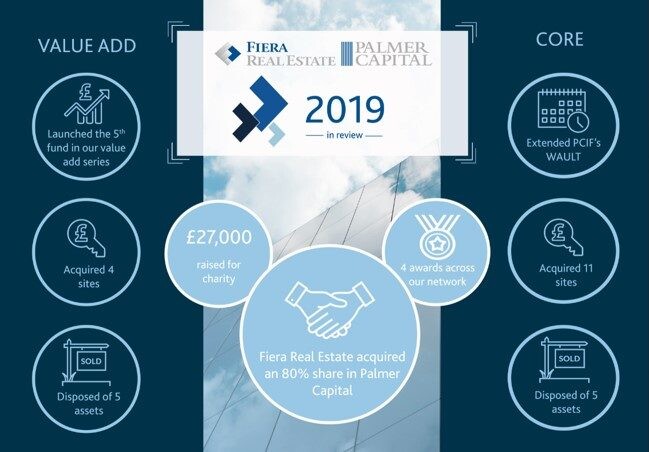 Image for 2019, a memorable year for Palmer Capital