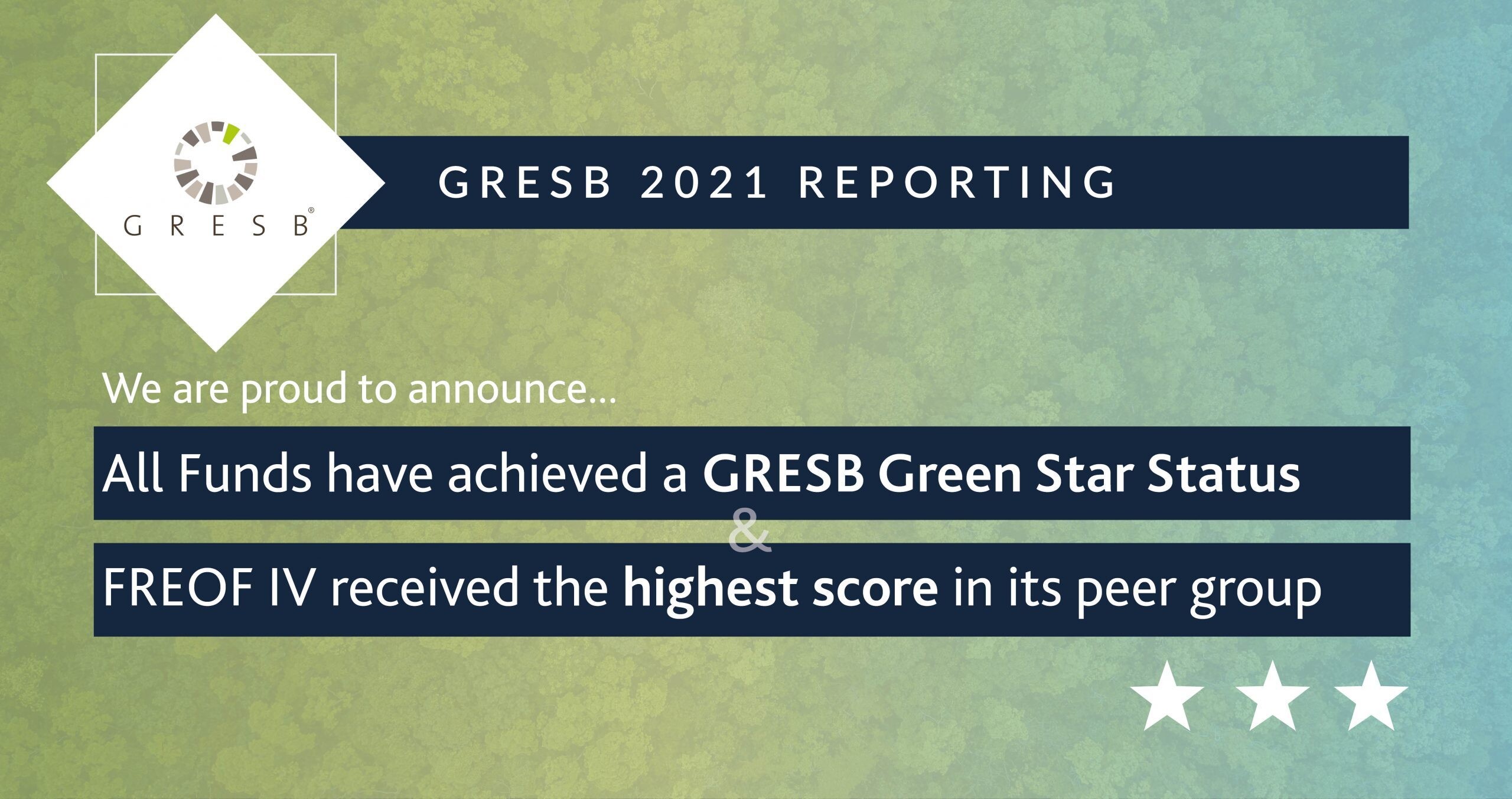 Image for Fiera Real Estate UK Fund achieves first place GRESB score in its peer group