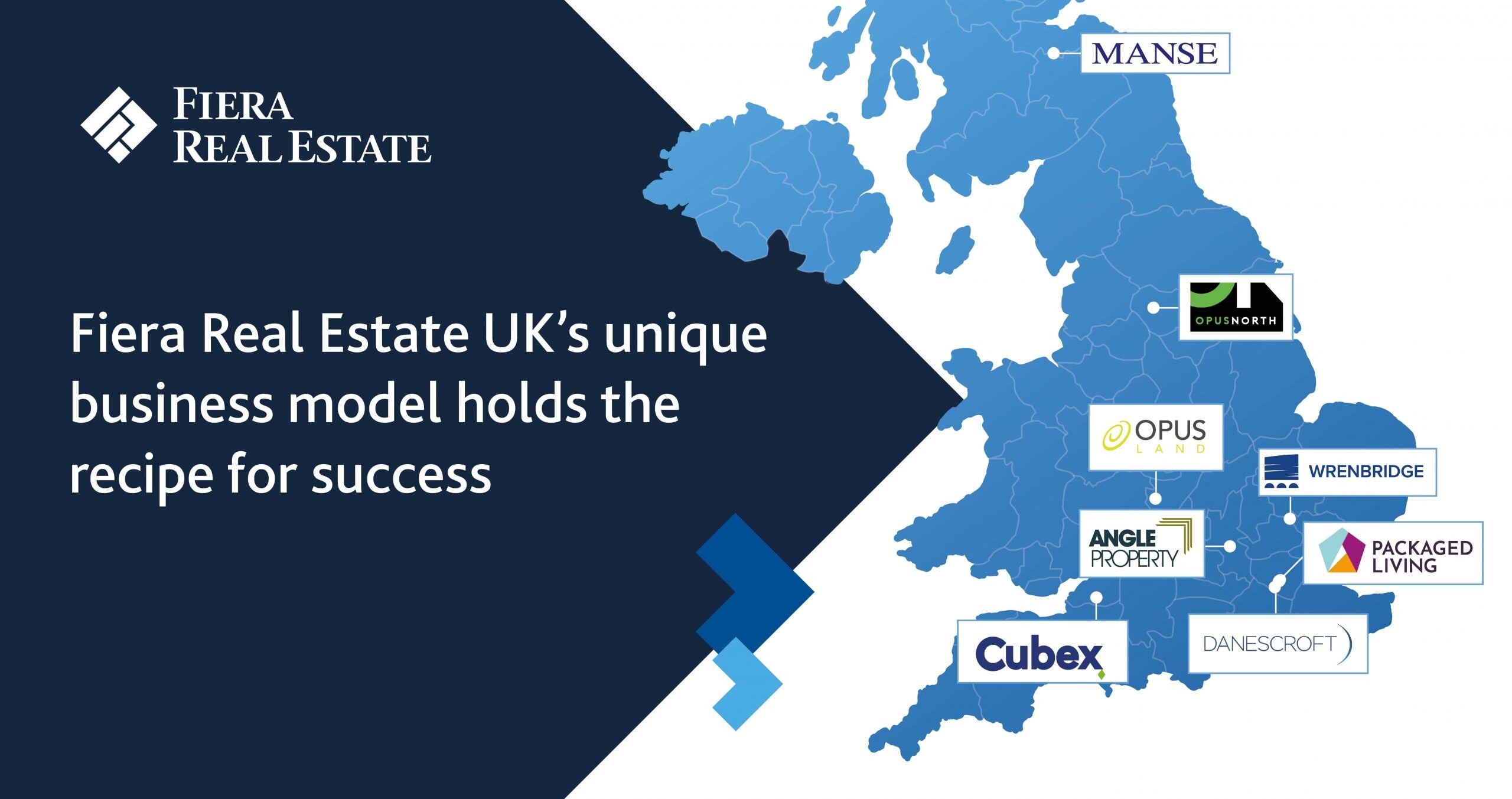 Image for Fiera Real Estate UK&#8217;s recipe for success
