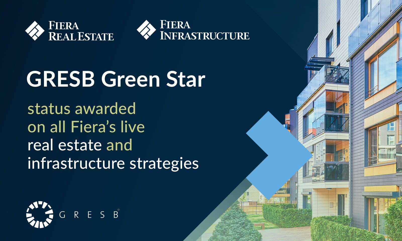 Image for Fiera Capital announces 2023 GRESB results